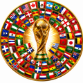World Competitive Guide Round by Round